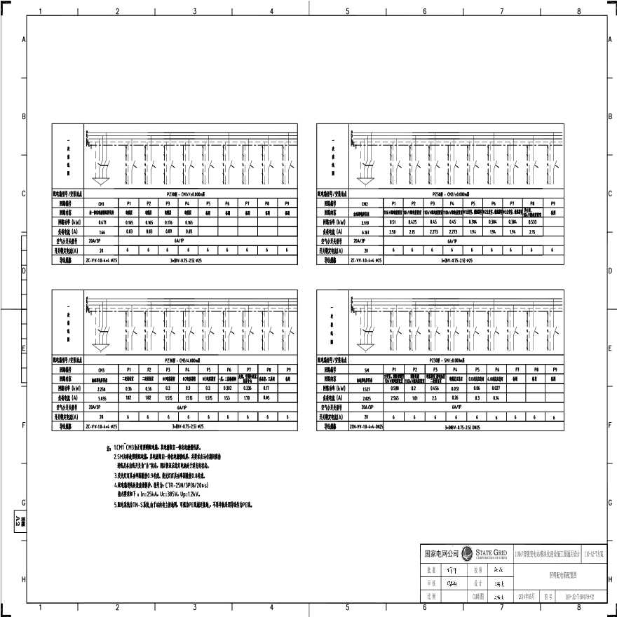 110-A2-7-D0109-02 照明配电箱配置图.pdf