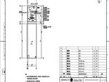 110-A2-7-D0213-08 泵房电气平面布置图.pdf图片1