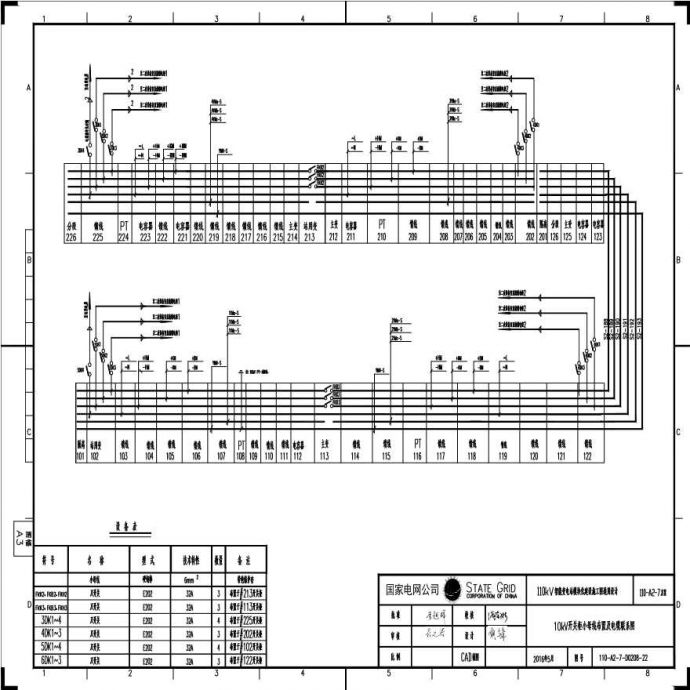 110-A2-7-D0208-22 10kV开关柜小母线布置及电缆联系图.pdf_图1
