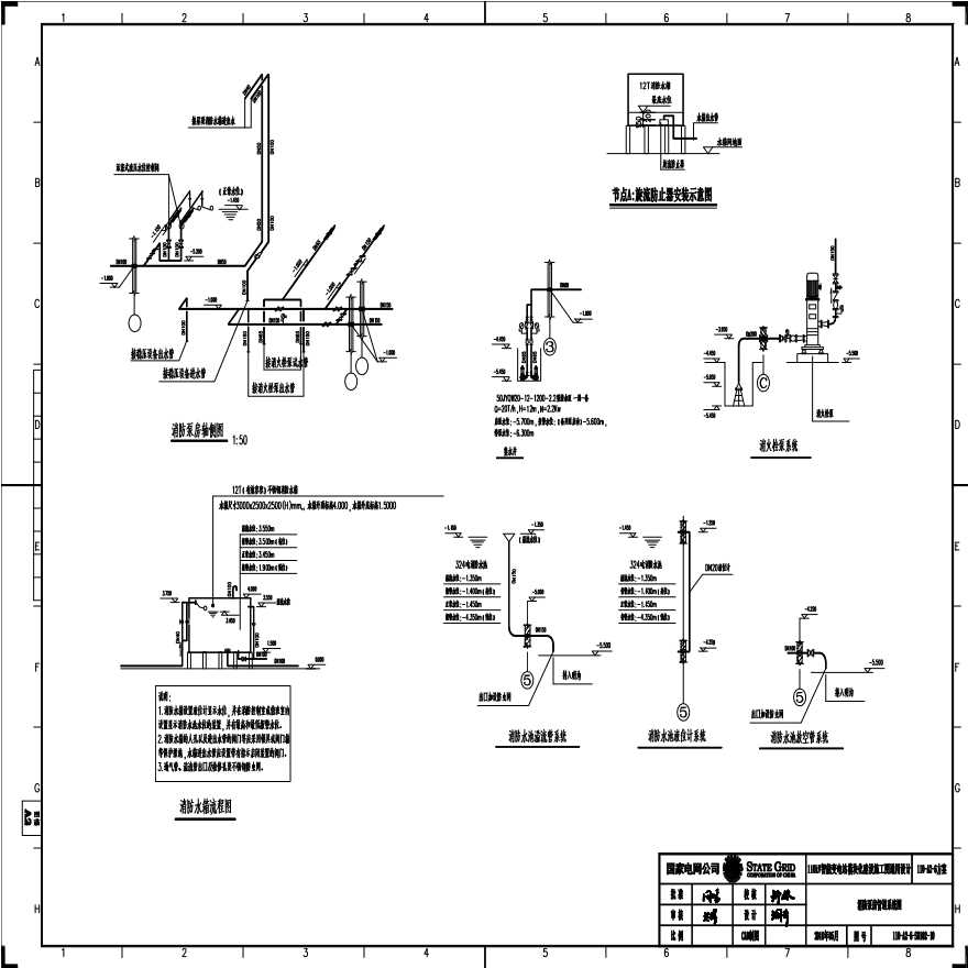 110-A2-6-S0102-10 消防泵房管道系统图.pdf-图一