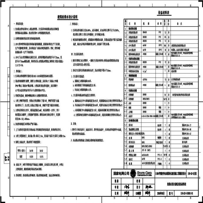 110-A2-6-S0101-01 给排水设计说明及设备材料表.pdf_图1