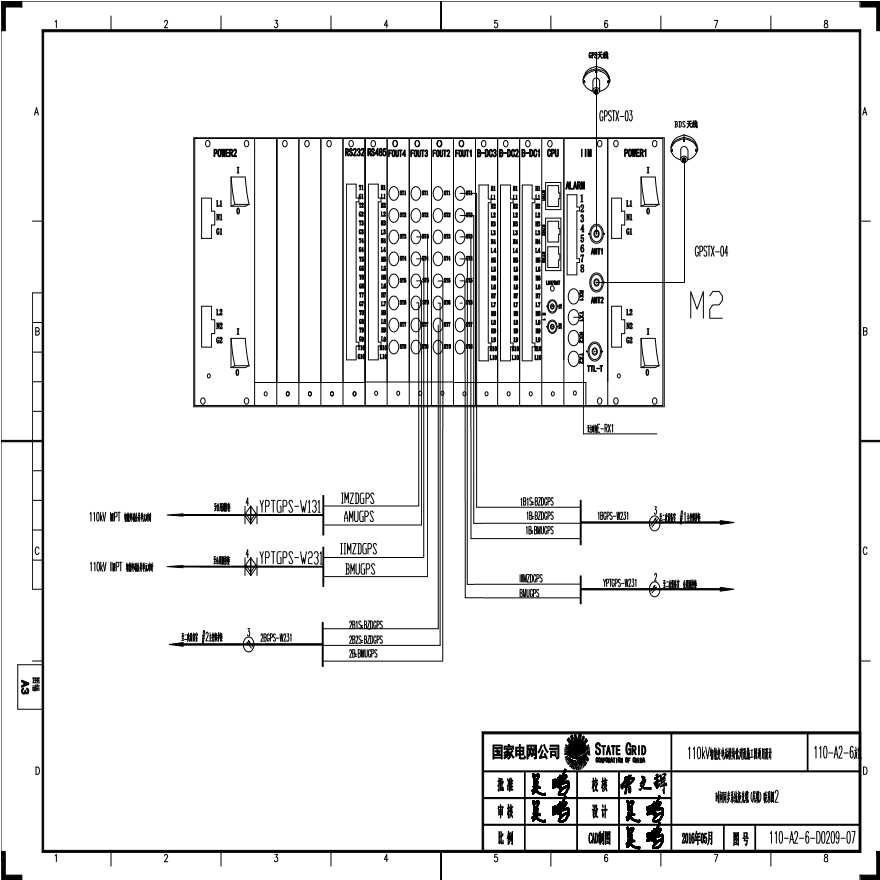 110-A2-6-D0209-07 时间同步系统柜光缆（尾缆）联系图2.pdf-图一