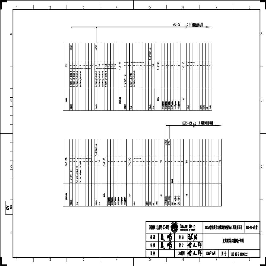 110-A2-6-D0204-22 主变压器测控柜右侧端子排图.pdf-图一