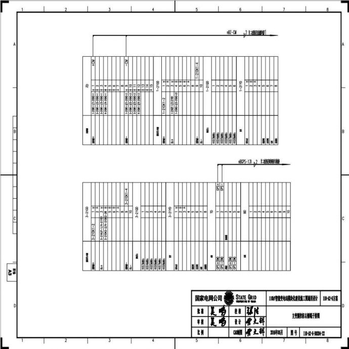 110-A2-6-D0204-22 主变压器测控柜右侧端子排图.pdf_图1