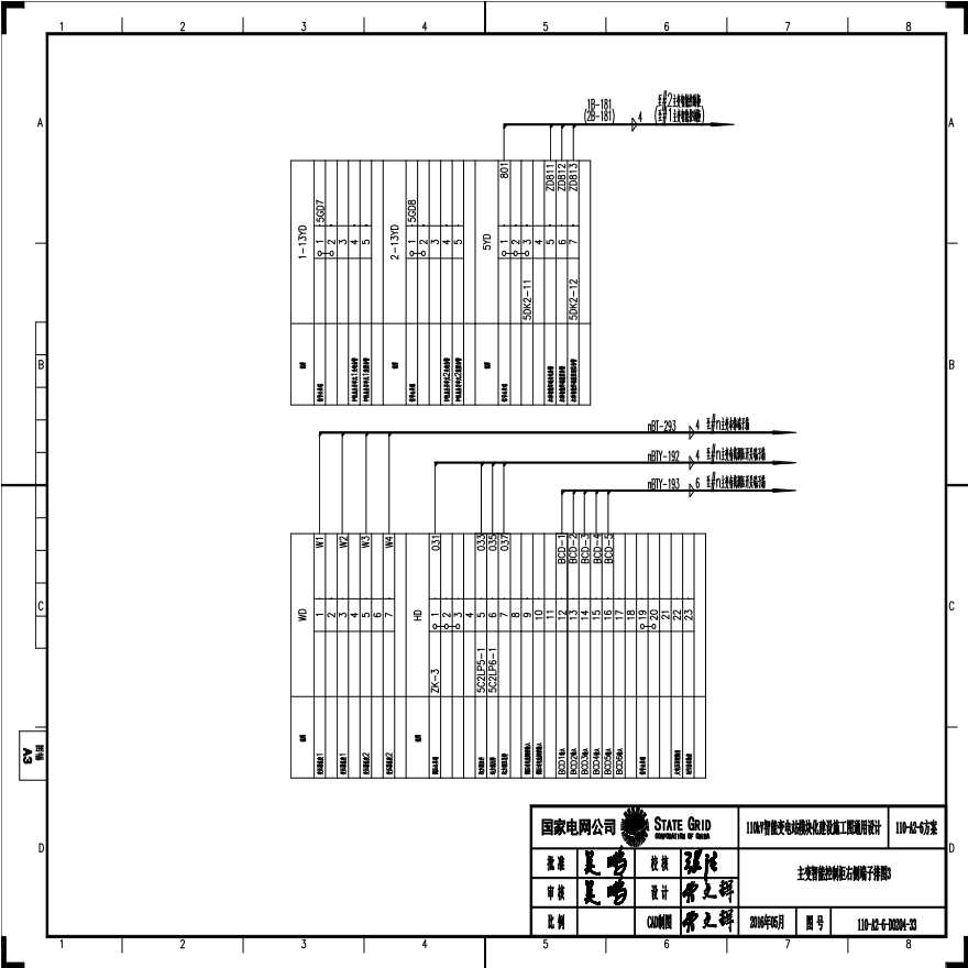 110-A2-6-D0204-33 主变压器智能控制柜右侧端子排图3.pdf-图一