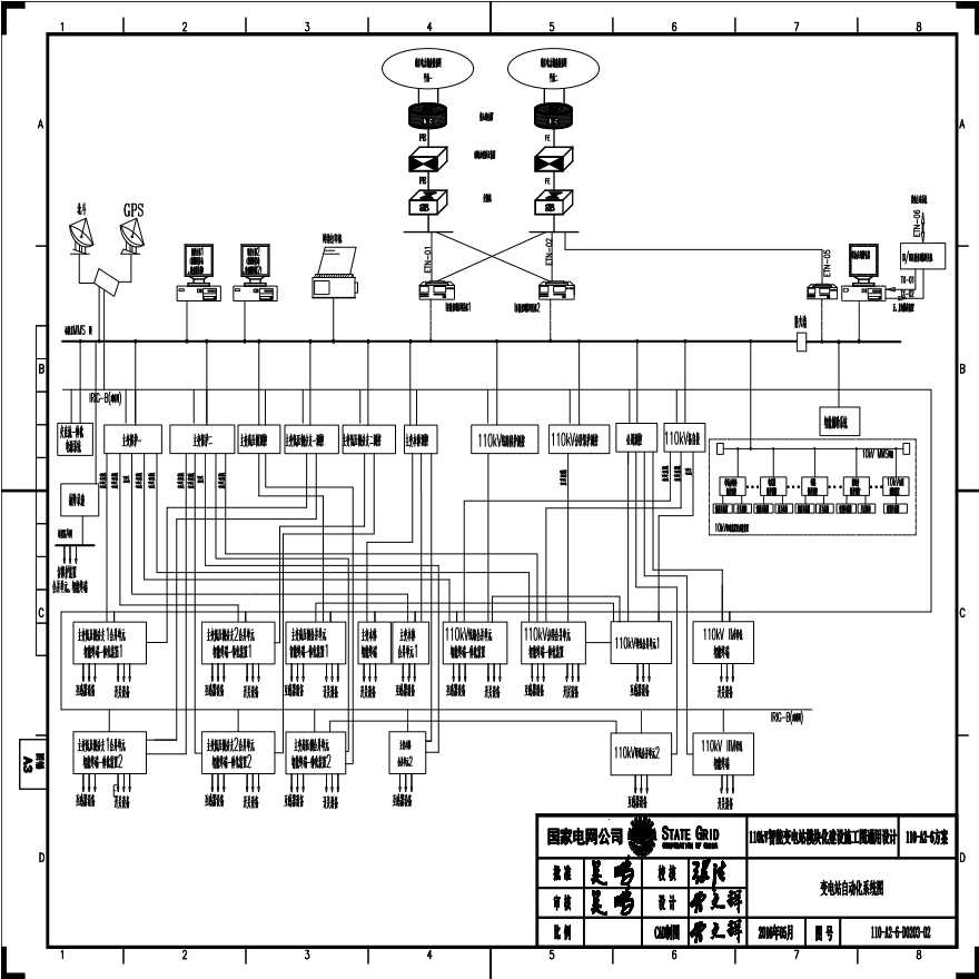110-A2-6-D0203-02 变电站自动化系统图.pdf-图一