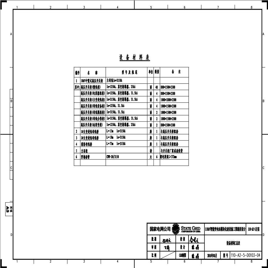 110-A2-5-D0103-04 设备材料汇总表.pdf-图一