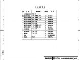 110-A2-5-D0103-04 设备材料汇总表.pdf图片1