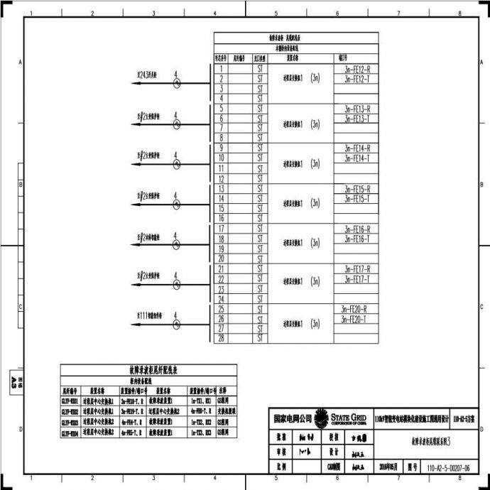 110-A2-5-D0207-06 故障录波柜尾缆联系图3.pdf_图1