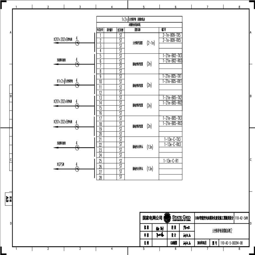 110-A2-5-D0204-08 主变压器保护柜尾缆联系图2.pdf-图一