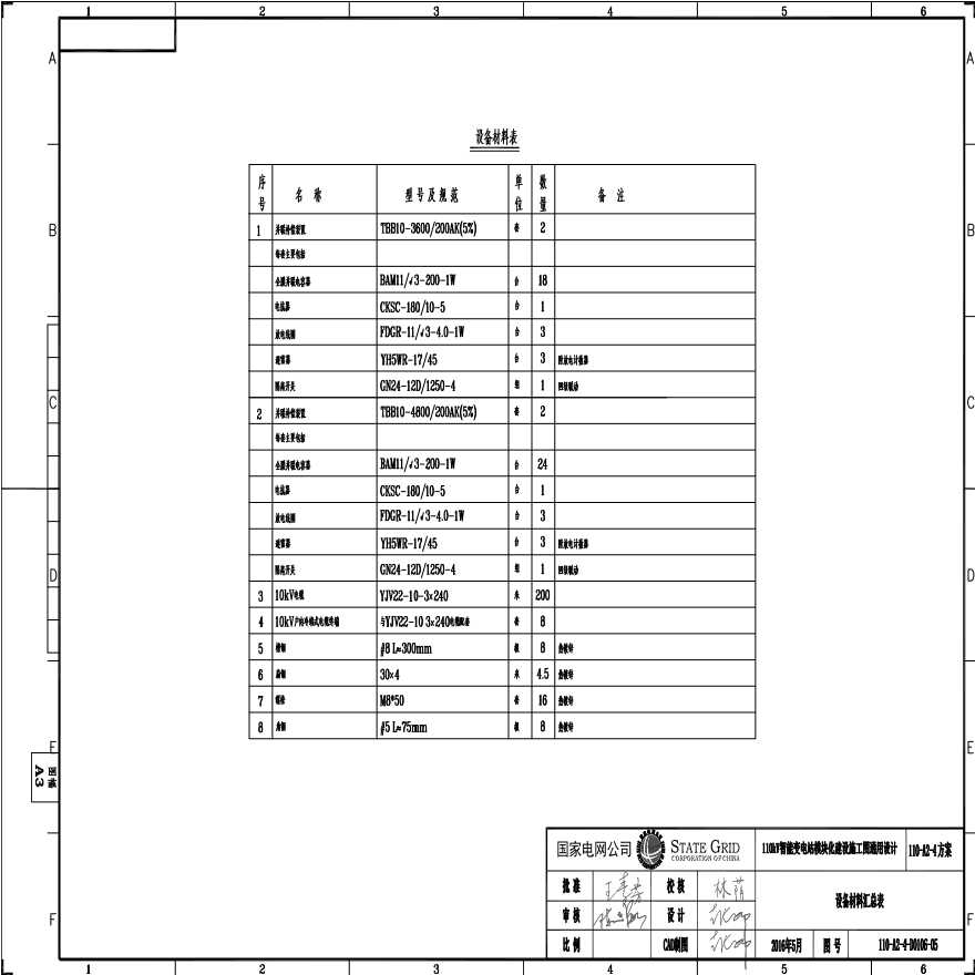 110-A2-4-D0106-05 设备材料汇总表.pdf-图一