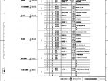 110-A2-4-D0206-08 桥1智能控制柜预制光缆联系图1.pdf图片1