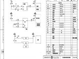 110-A2-4-D0204-50 主变压器10kV侧控制信号回路图4.pdf图片1