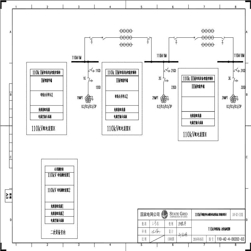 110-A2-4-D0202-03 110kV母线设备二次设备配置图.pdf-图一