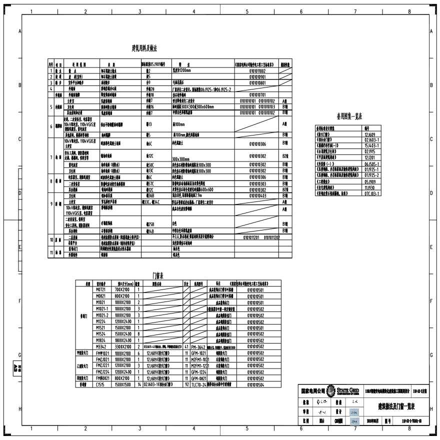 110-A2-3-T0201-02 建筑做法及门窗一览表.pdf-图一