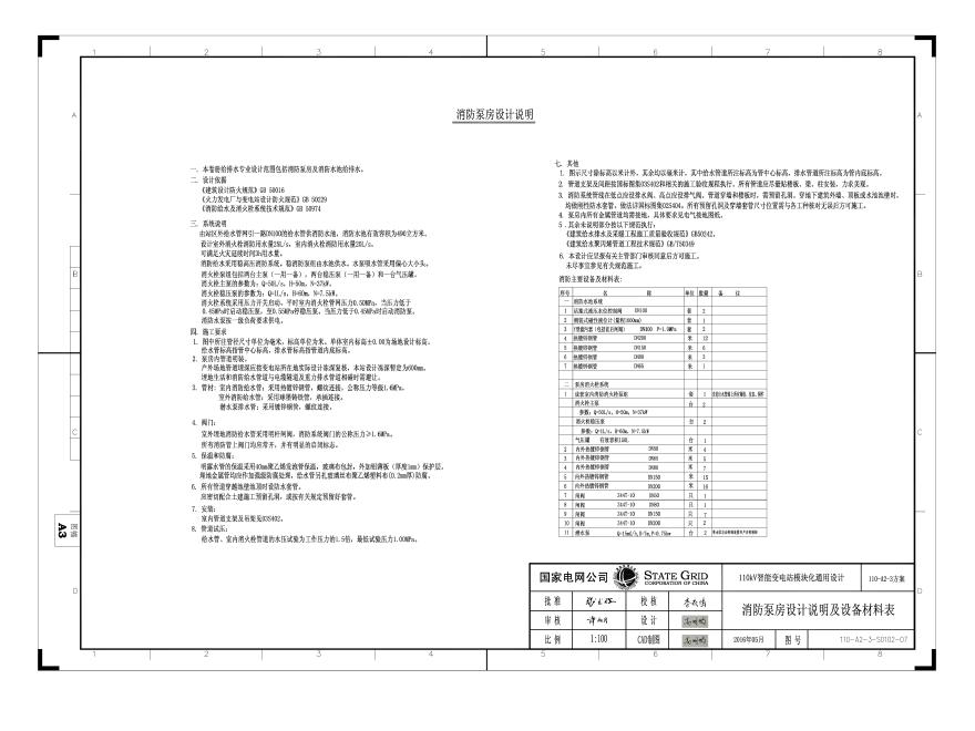 110-A2-3-S0102-07 消防泵房设计说明及设备材料表.pdf-图一