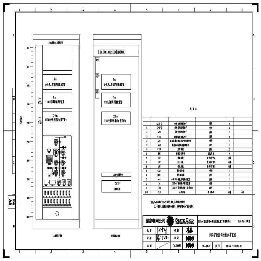 110-A2-3-D0206-05 110kV分段智能控制柜柜面布置图.pdf-图一