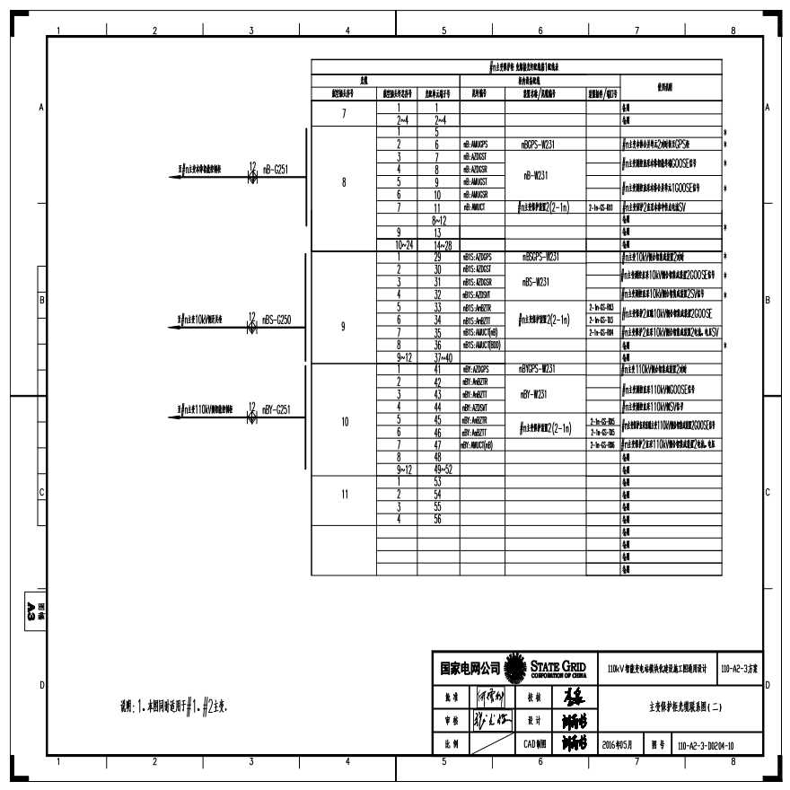 110-A2-3-D0204-10 主变压器保护柜光缆联系图（二）.pdf-图一