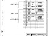 110-A2-3-D0204-10 主变压器保护柜光缆联系图（二）.pdf图片1
