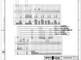 110-A2-3-D0204-33 主变压器本体智能控制柜右侧端子排图（二）.pdf图片1