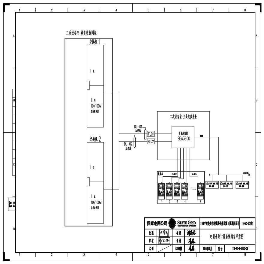 110-A2-3-D0202-29 电量采集计量系统通信示意图.pdf-图一
