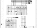 110-A2-2-D0204-35 主变压器智能控制柜右侧端子排图4.pdf图片1