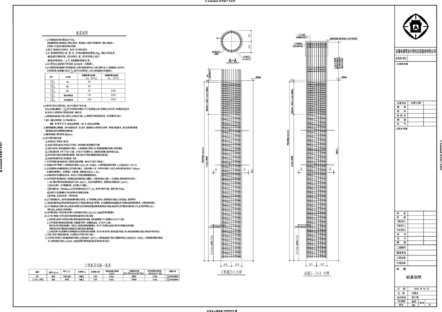 合肥市瑶海区都市科技工业园三期项目11号楼基础CAD图.dwg