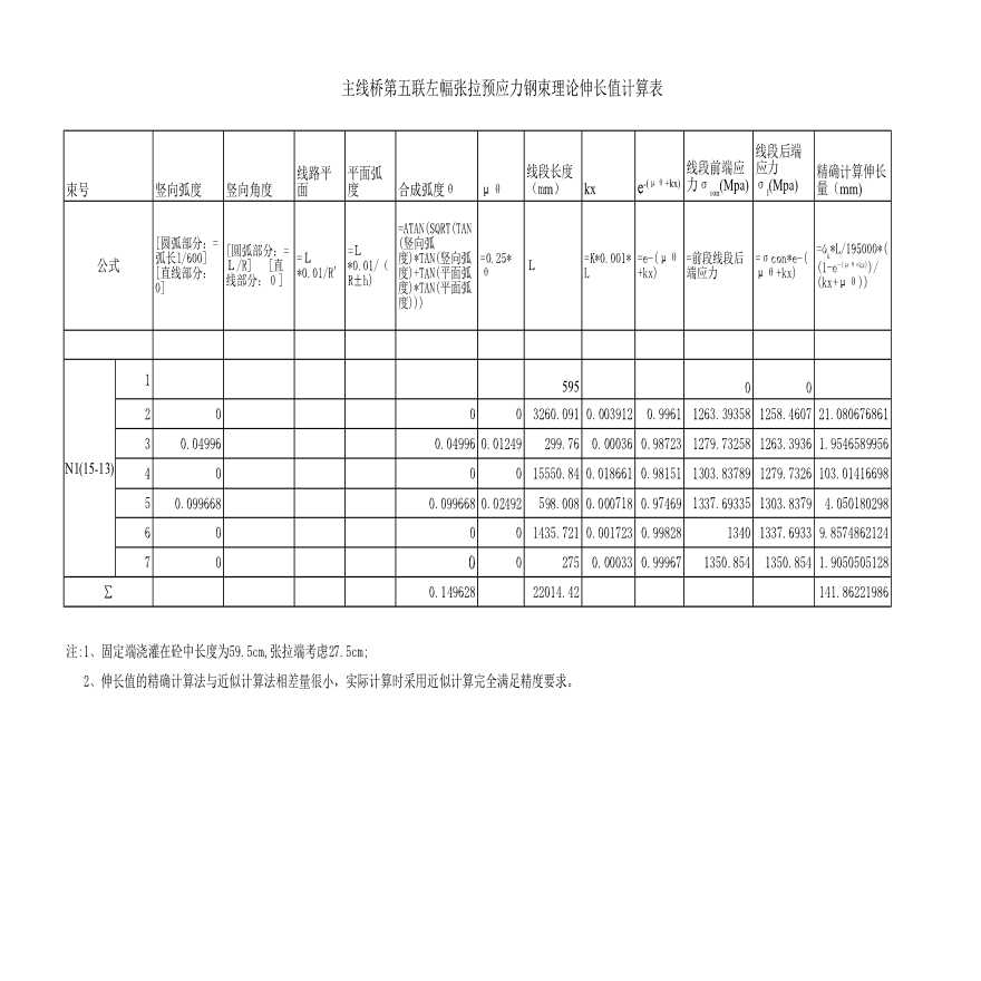 后张法预应力伸长值计算表.