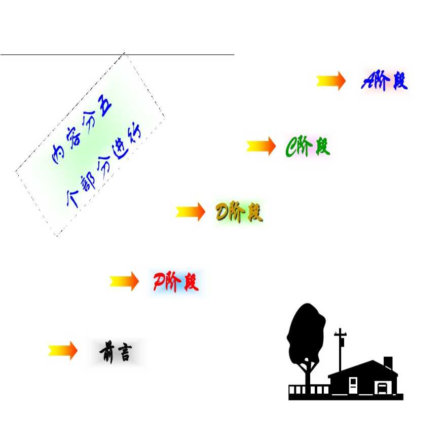 室内排水立管安装质量控制QC成果(绿地·新都会)-图二