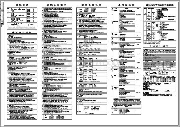 某简欧风格两层菜市场及超市建筑施工图（含效果图）-图二