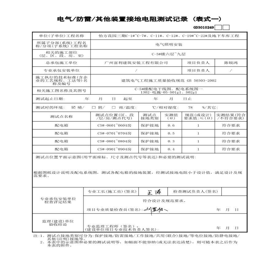 C-5#楼---电气防雷其它装置接地电阻测试记录-图二