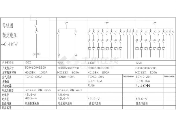 【最新】某发电站电气工程设计方案CAD图纸-图一