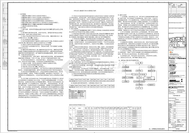 七氟丙烷灭火系统设计说明及系统原理图-图一