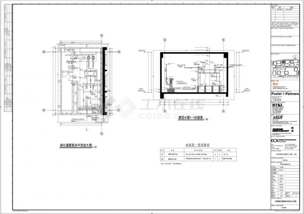 塔楼绿化灌溉泵房大样CAD-图一