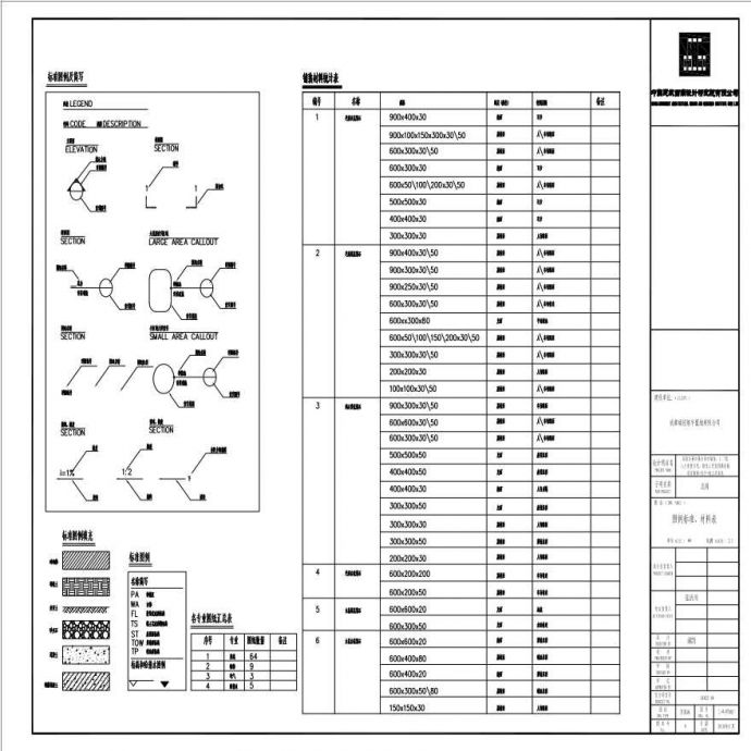 L-W-NT002_图例标准、材料表_图1