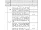 17层 C-2#模板工程验收表图片1