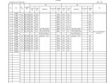 SⅢ-2-29-3 路基防护工程数量表 (码砌边坡)图片1
