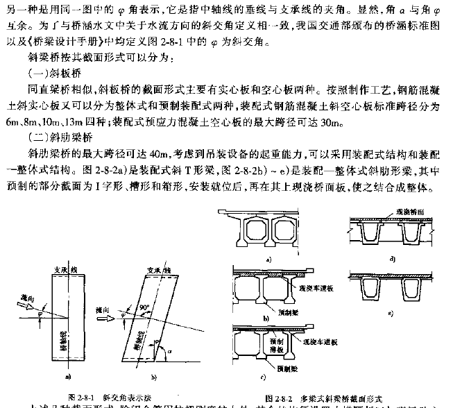 斜交桥梁的斜交角的定义到底是什么