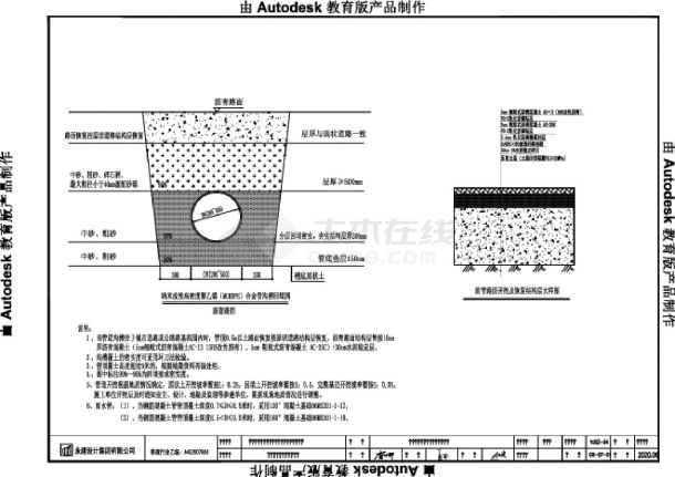 桐木岭污水管网施工图CAD-图一