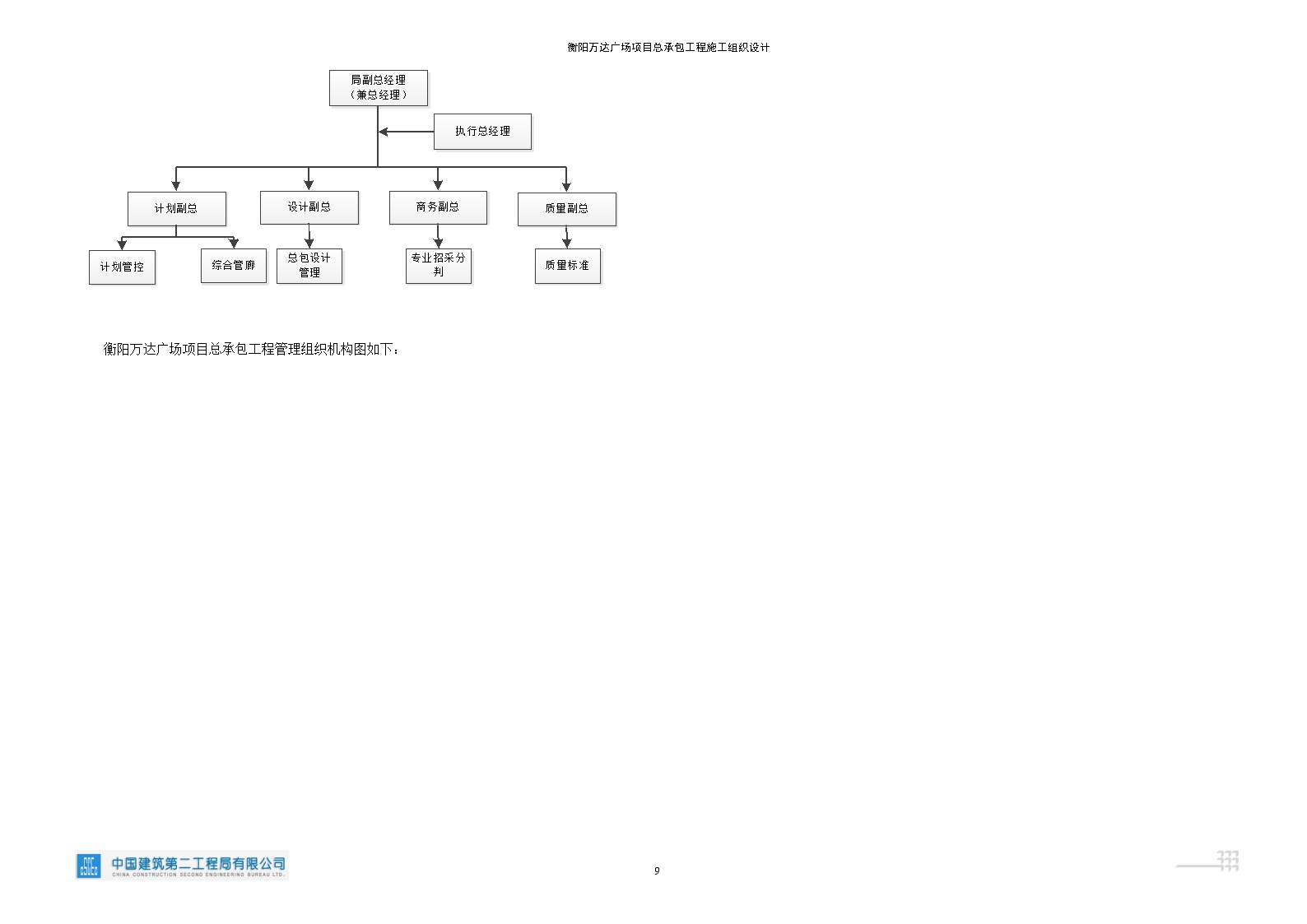 002第二章 总承包管理组织架构-图二