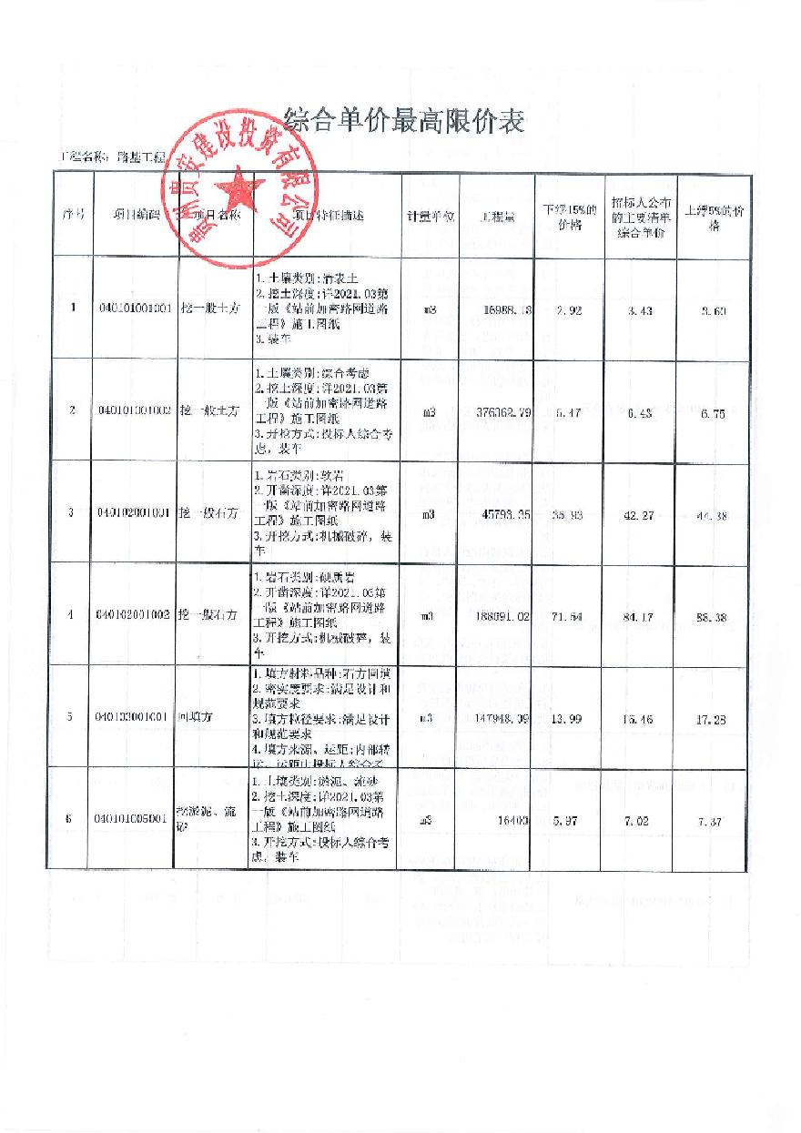 综合单价最高限价表综合单价最高限价表综合单价最高限价表