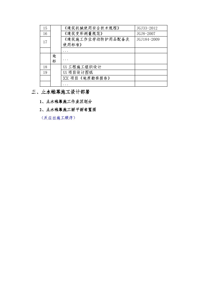 止水帷幕施工方案（编制、审核要点）-图二