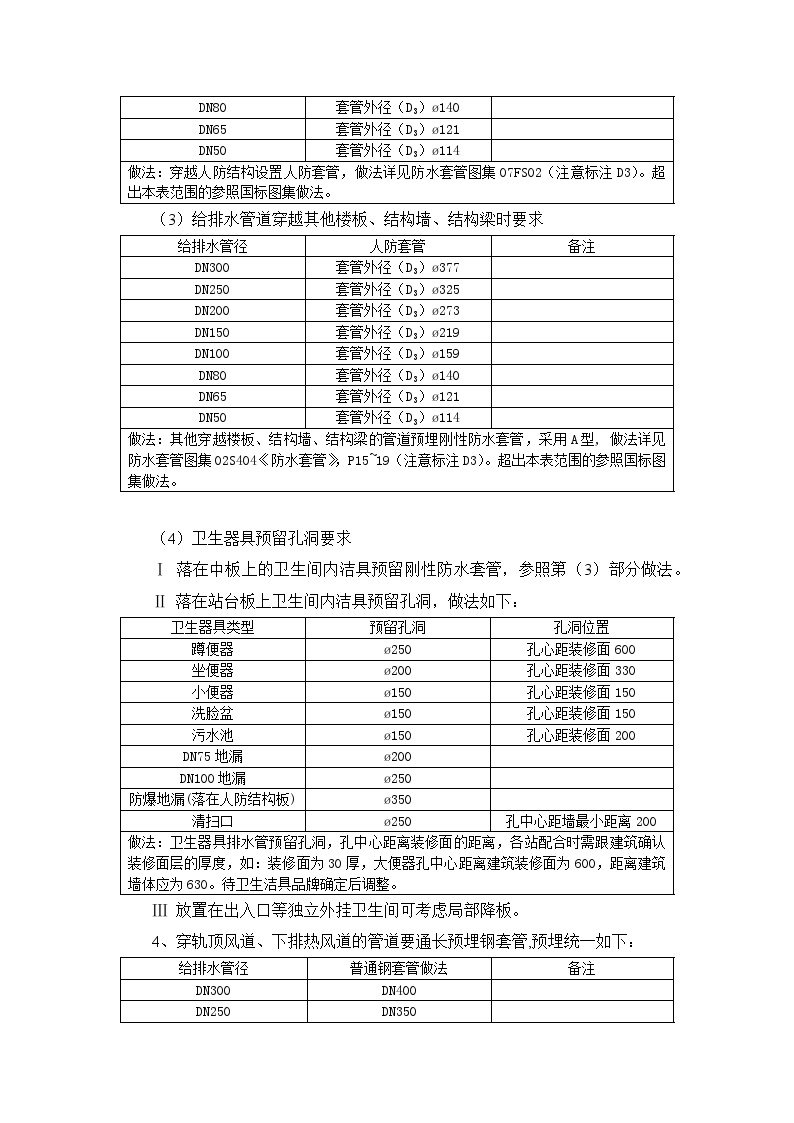 预留套管孔洞穿越建筑，结构，人防预留大小汇总-图二