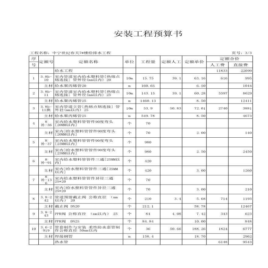 中宁世纪春天7号楼给排水工程安装预算书-图二