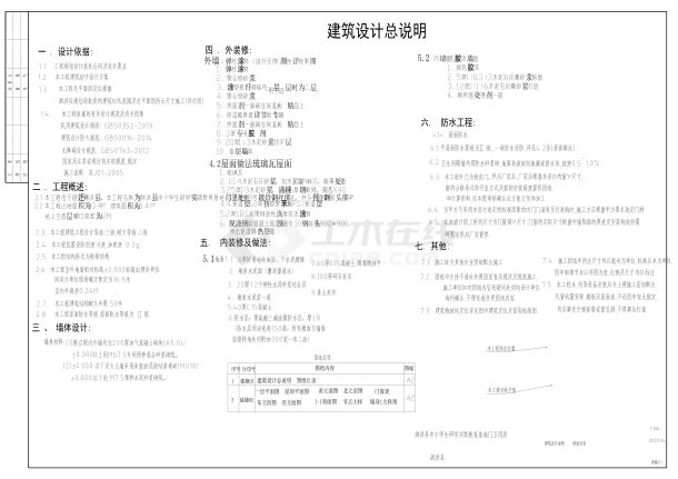 中小学研学实践基地大门_t3-图二