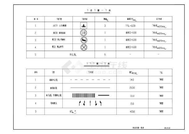 30-32交通标志线大样图-图一