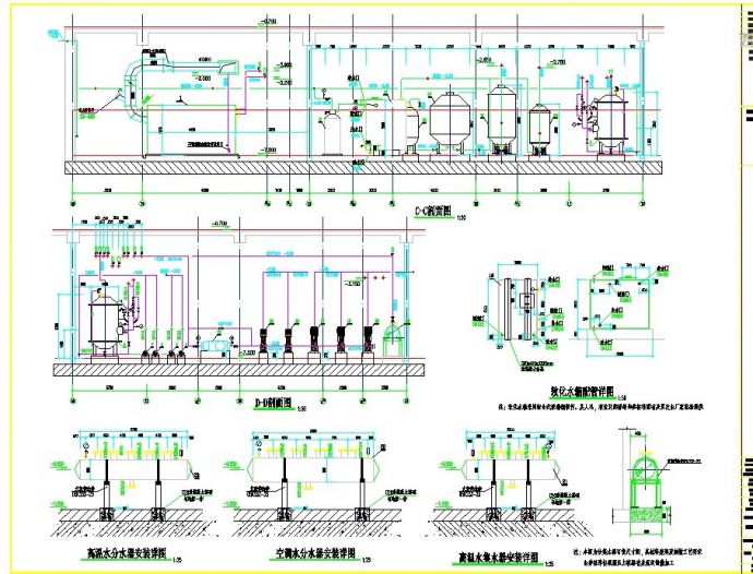 某多层商业地下锅炉空调通风排烟系统施工图（内设燃气锅炉及热交换器）_图1