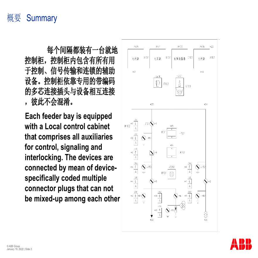 GIS电气设备安装二次回路详解-图二