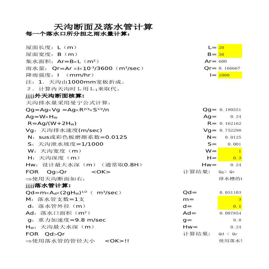 天沟断面及落水管计算表-图一