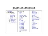 危化品生产企业安全管理表格模板（83页）图片1